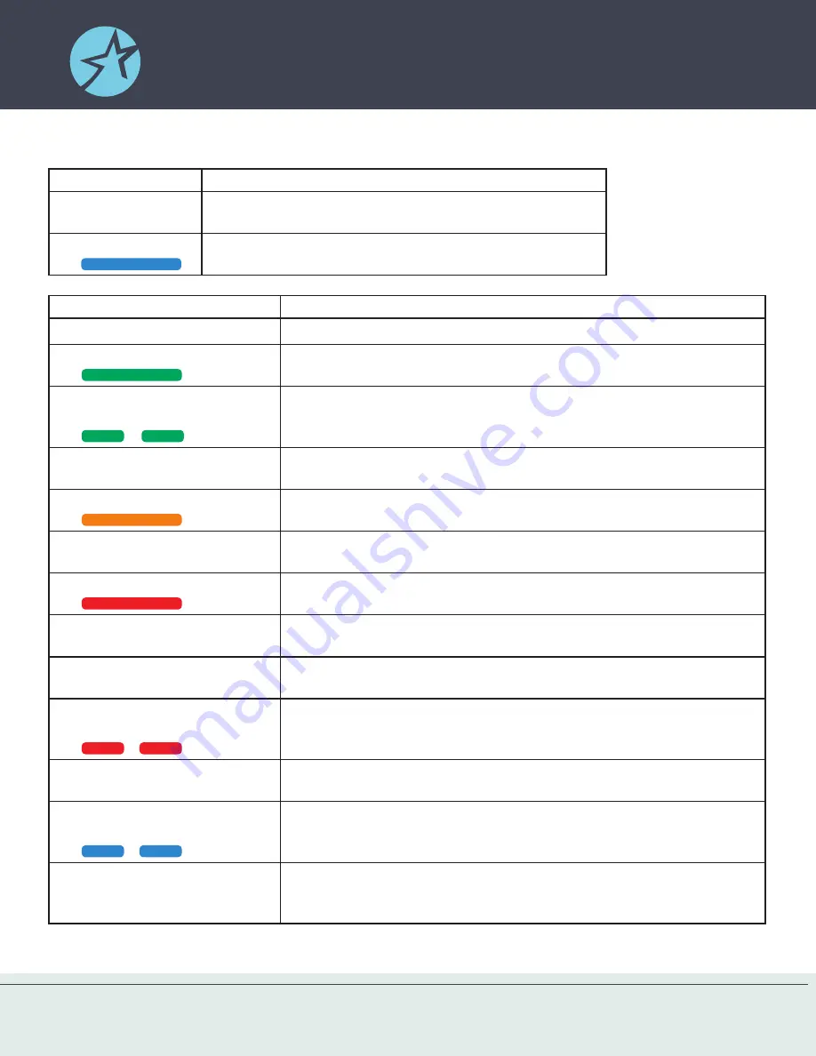 JTECH Northstar Echo Manual Download Page 6