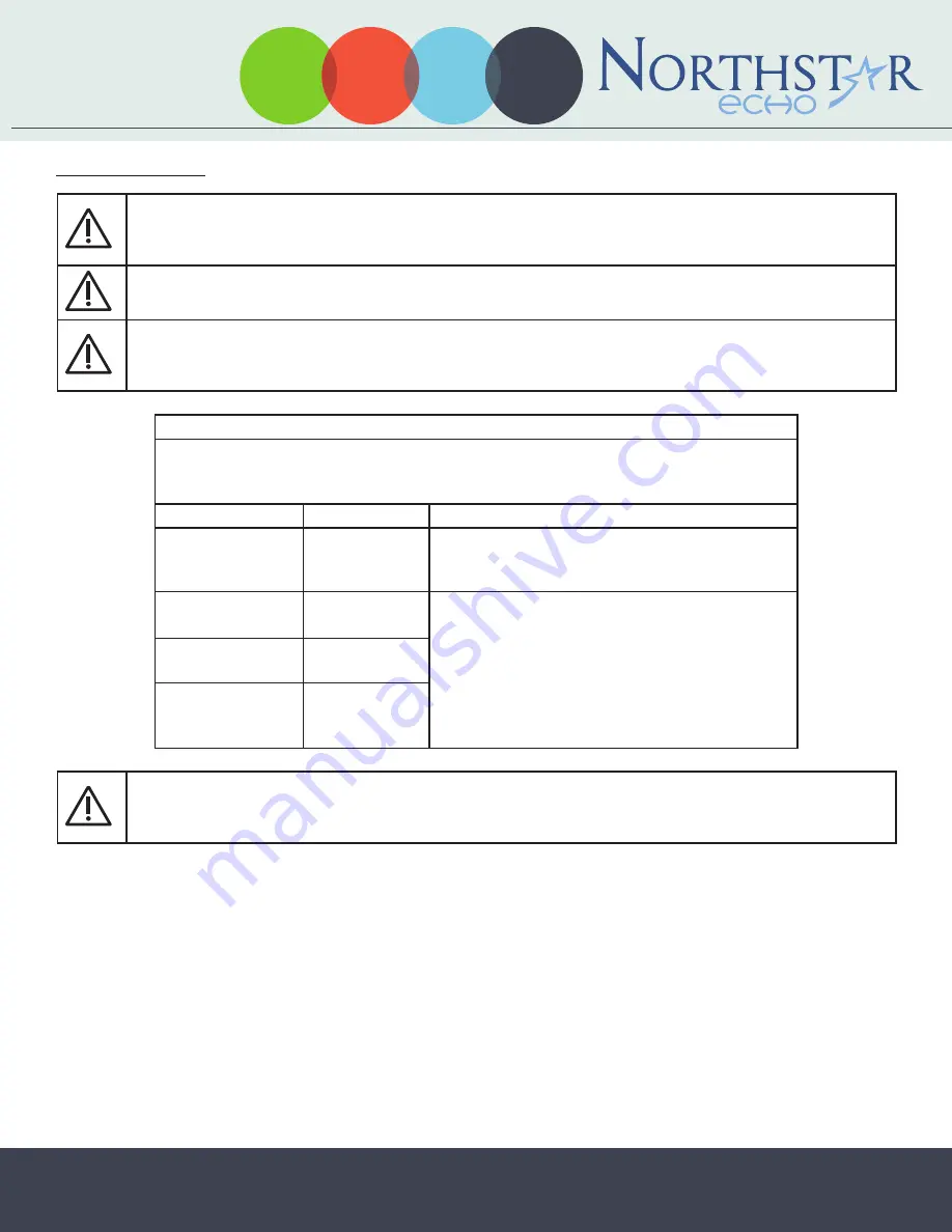 JTECH Northstar Echo Manual Download Page 39