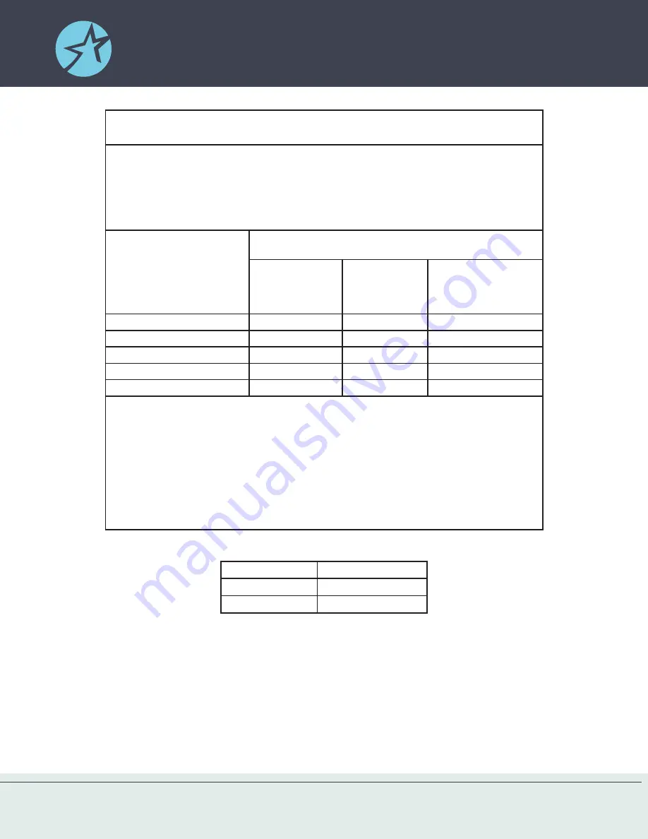 JTECH Northstar Echo Manual Download Page 42