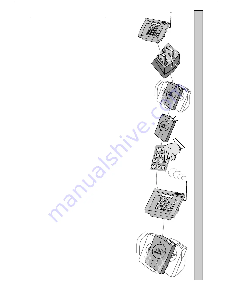 JTECH QuikCall 321045B5 Скачать руководство пользователя страница 7