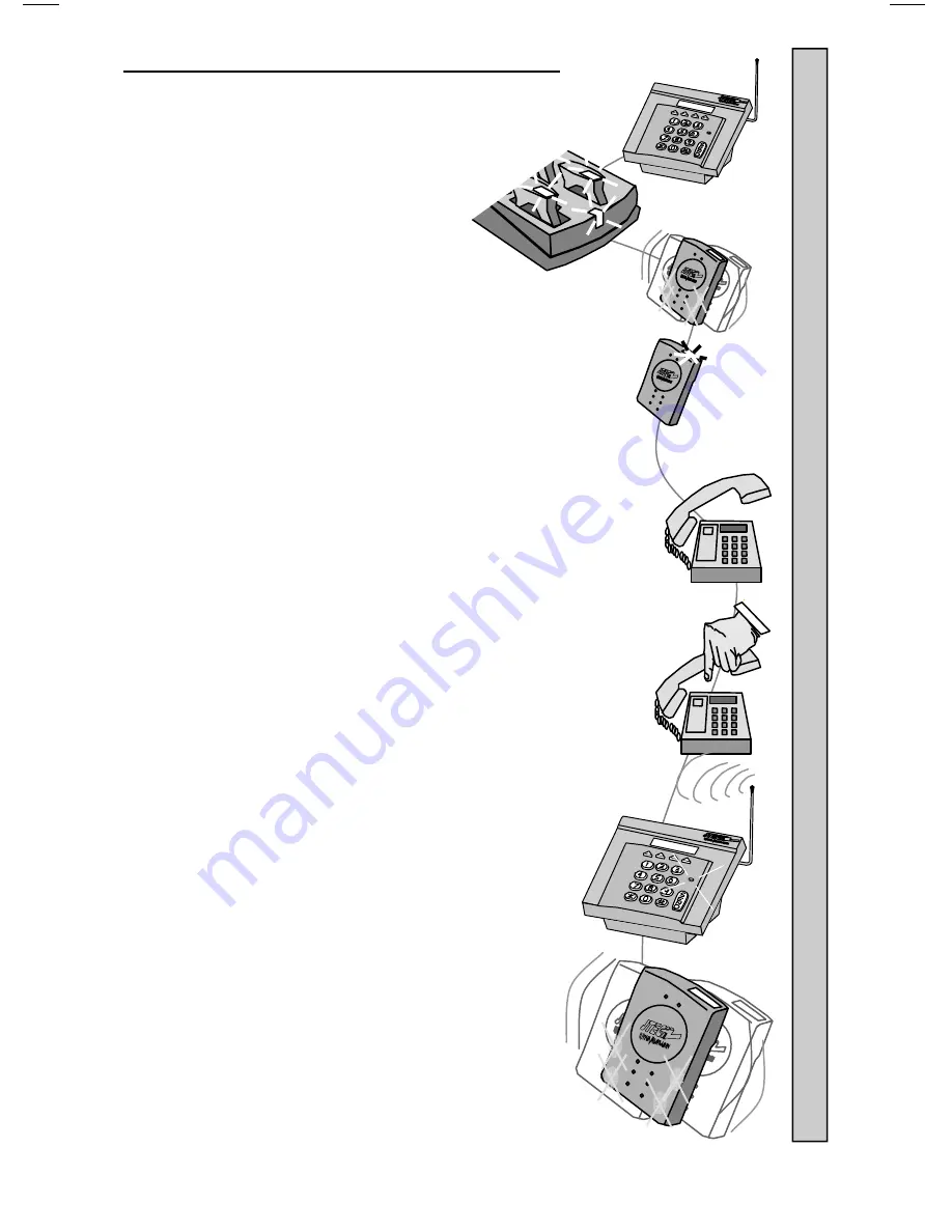 JTECH QuikCall 321045B5 Manual Download Page 9