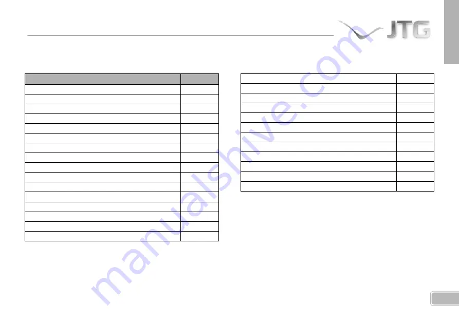 JTG JT250 2012 User Manual Download Page 35