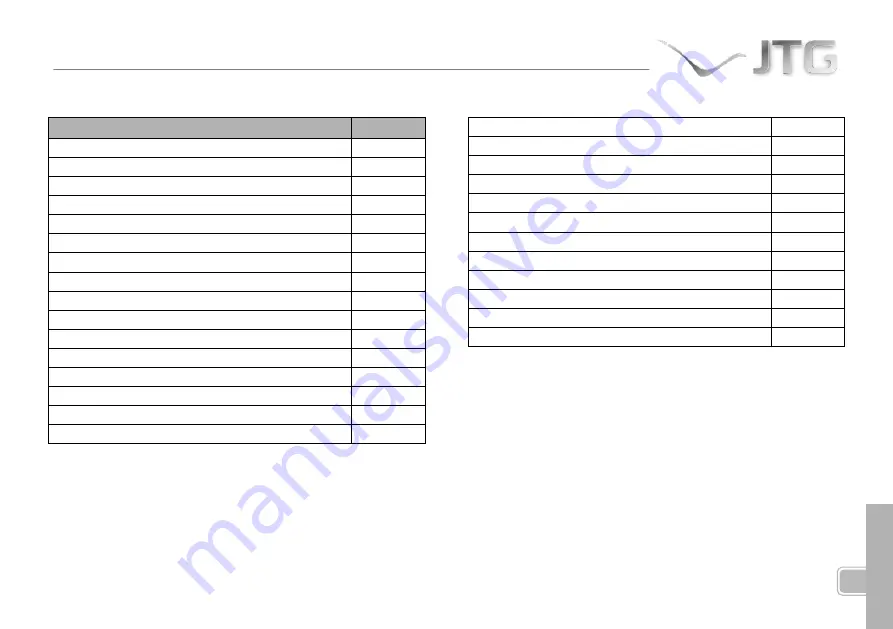 JTG JT250 2012 User Manual Download Page 211