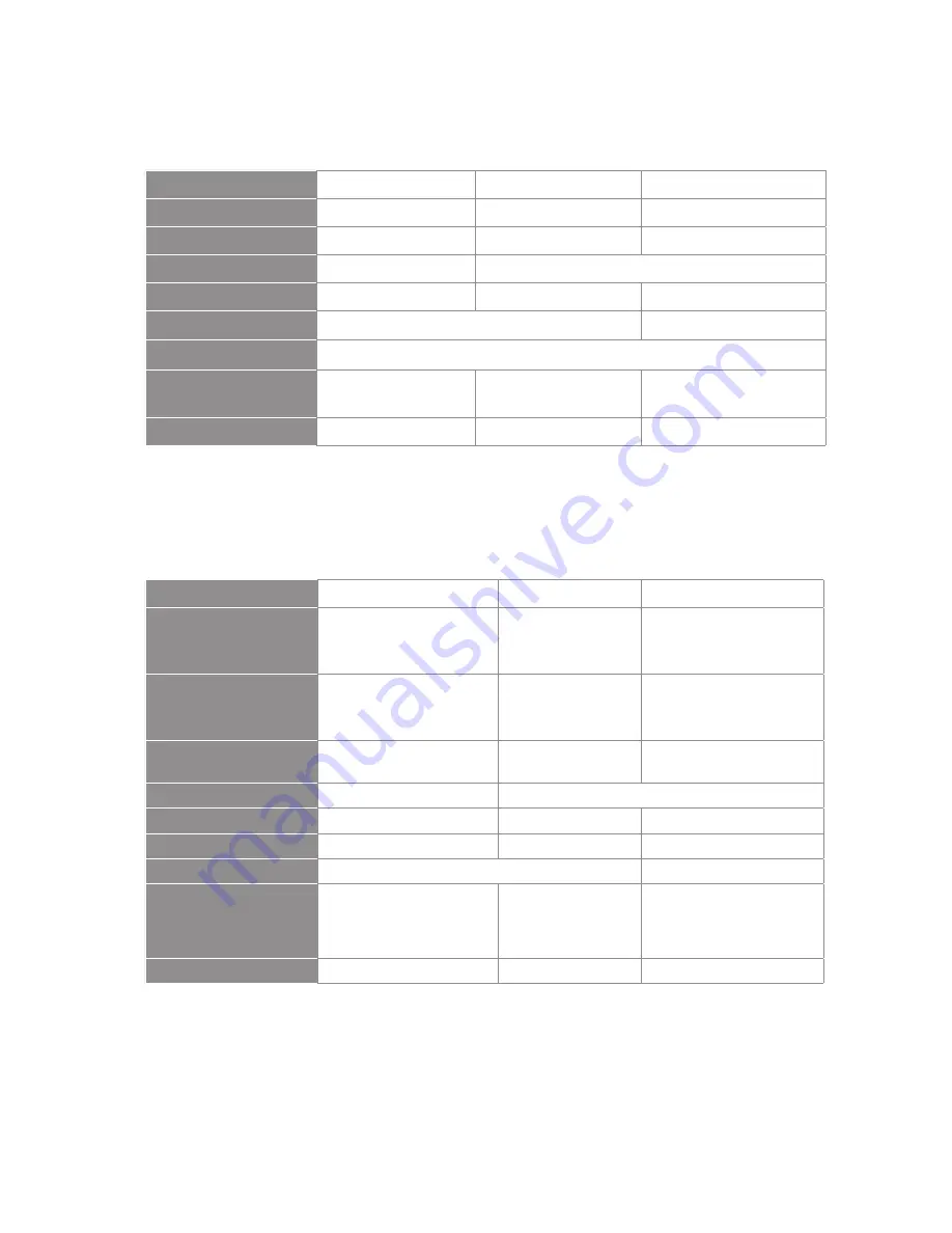 JTS CM-125i Instruction Manual Download Page 10