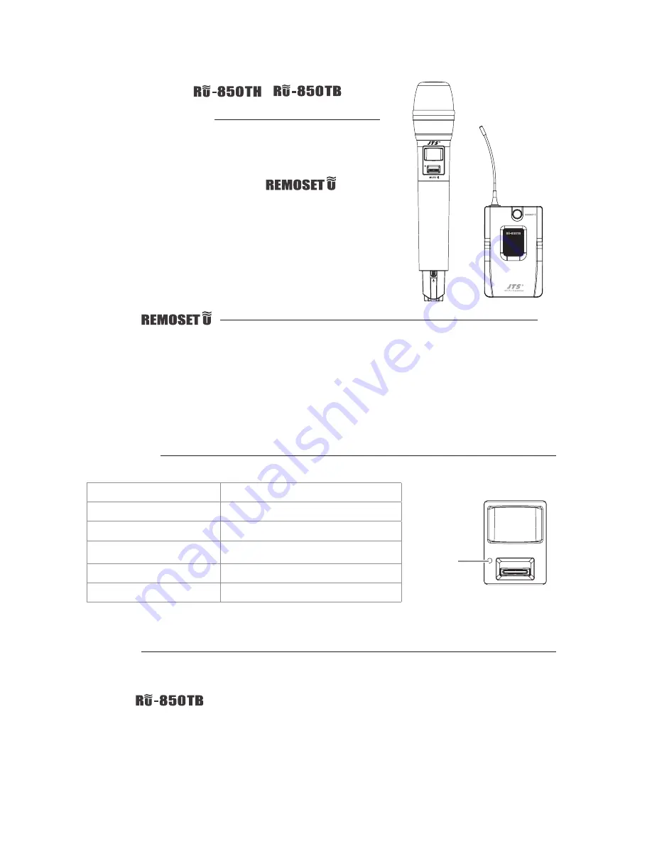 JTS CM-125i Instruction Manual Download Page 37