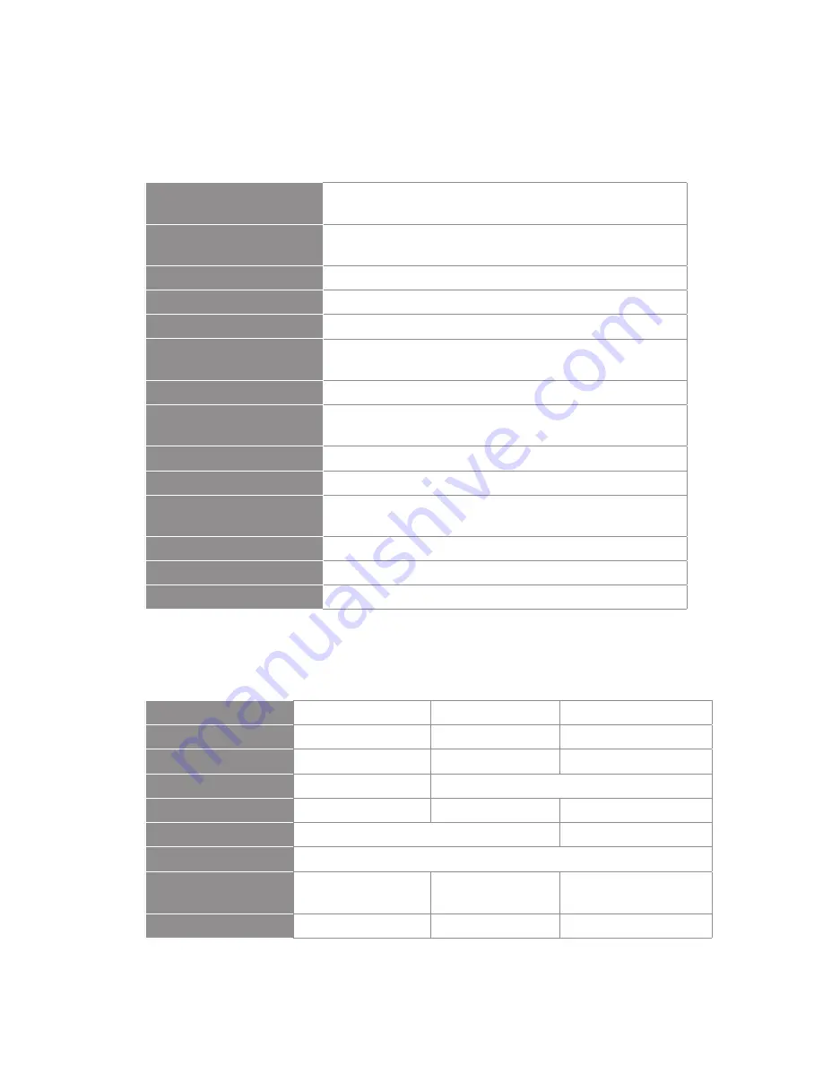 JTS RU-901G3 Instruction Manual Download Page 7