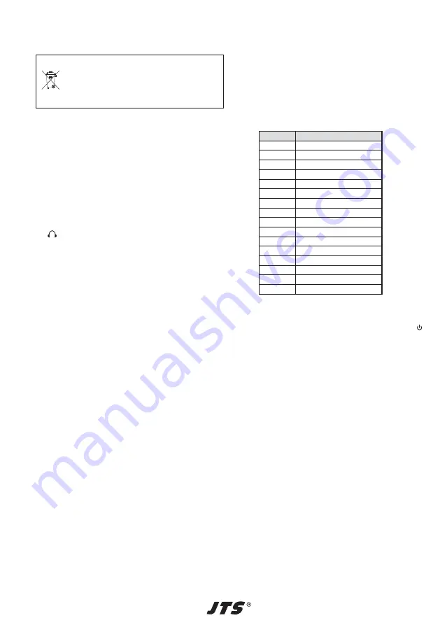 JTS SIEM-2/2 Instruction Manual Download Page 18