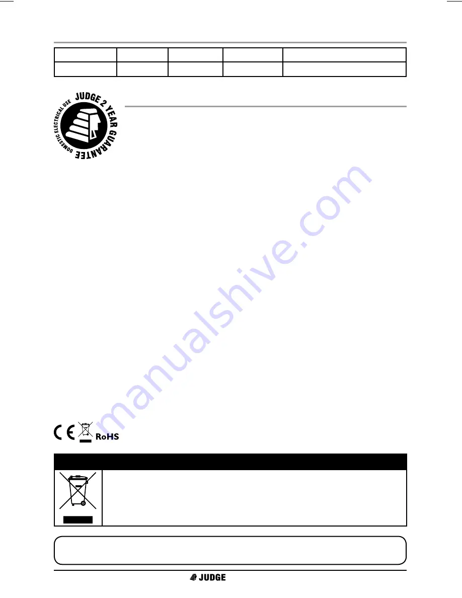 Judge JEA36 Instruction Manual Download Page 8