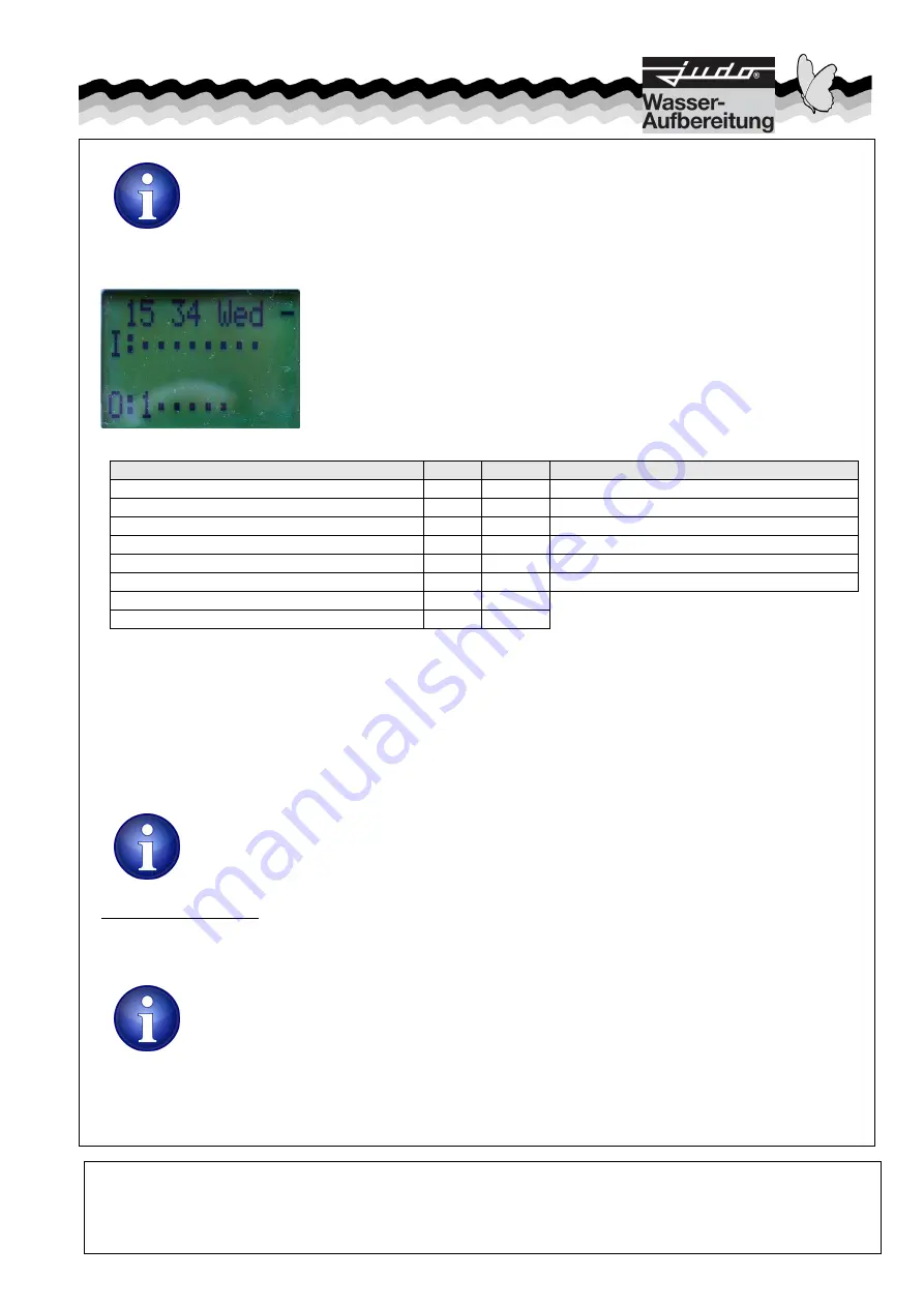 Judo JRSF Series Installation And Operating Instructions Manual Download Page 26