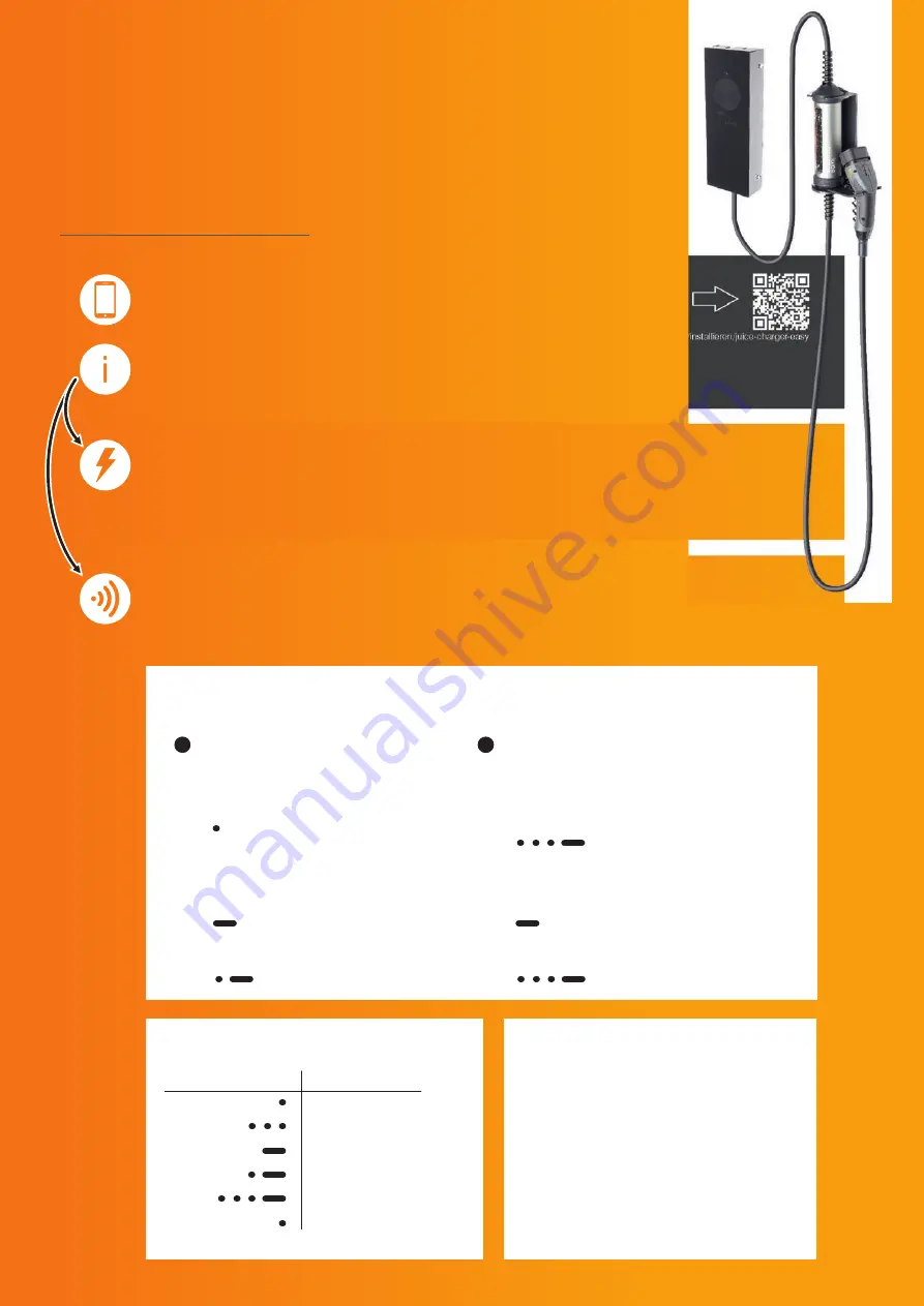 Juice Charger Easy Скачать руководство пользователя страница 1