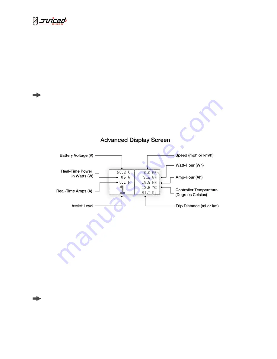 Juiced Bikes Advanced Matrix Display Скачать руководство пользователя страница 6