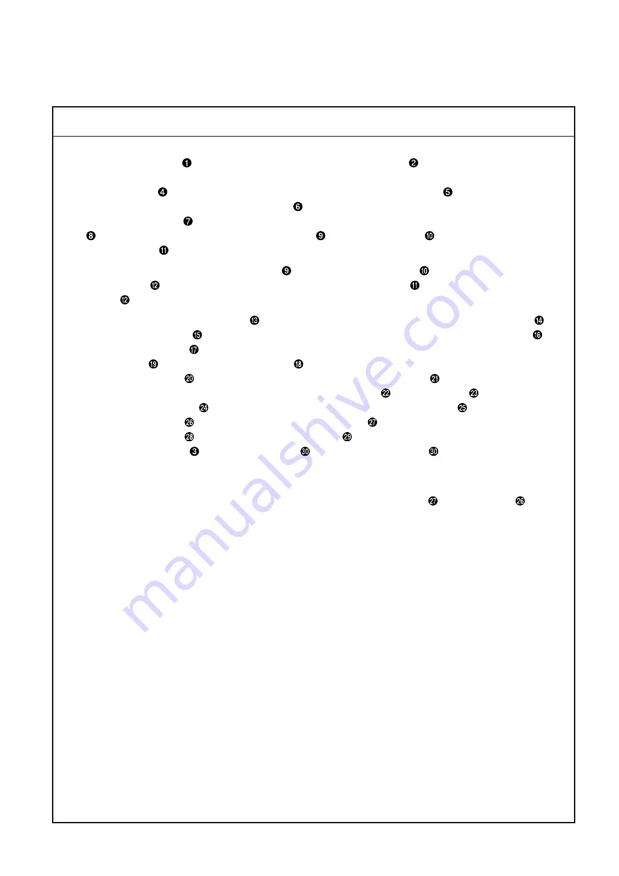 JUKI 35800 Series Engineer'S Manual Download Page 15