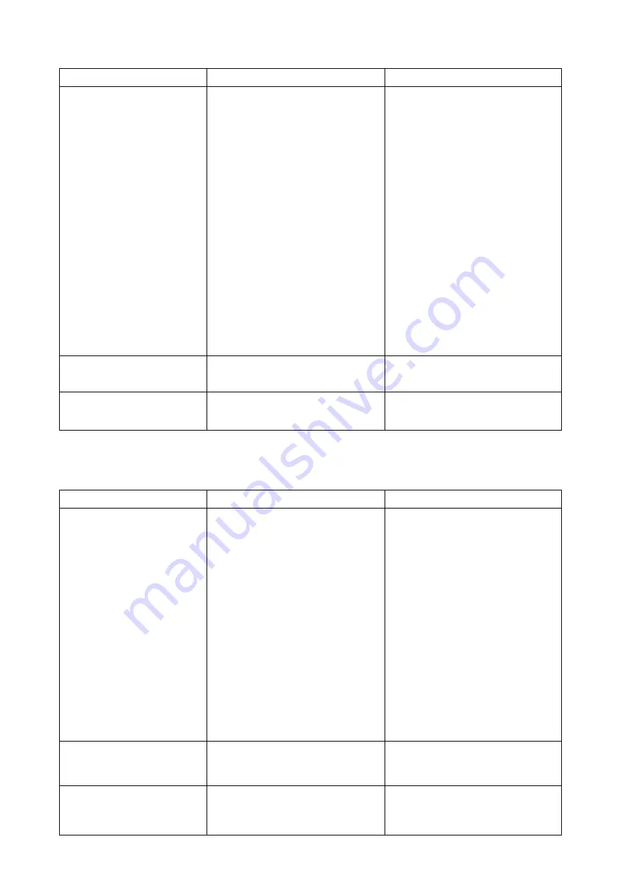 JUKI AE-10 Instruction Manual Download Page 27