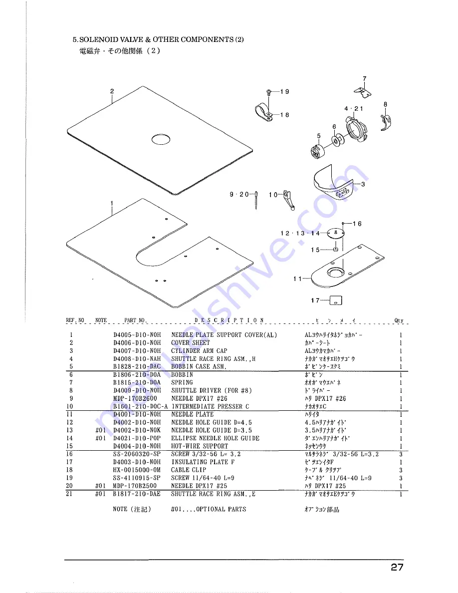 JUKI AMS-210DHL-6350/AL6 Скачать руководство пользователя страница 29