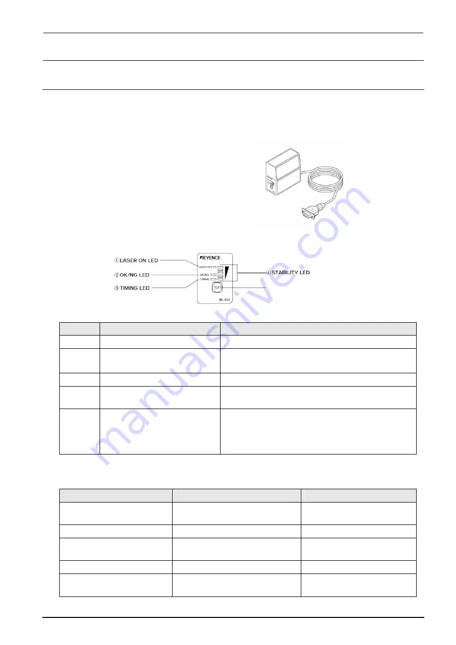 JUKI FX-3R Maintenance Manual Download Page 76