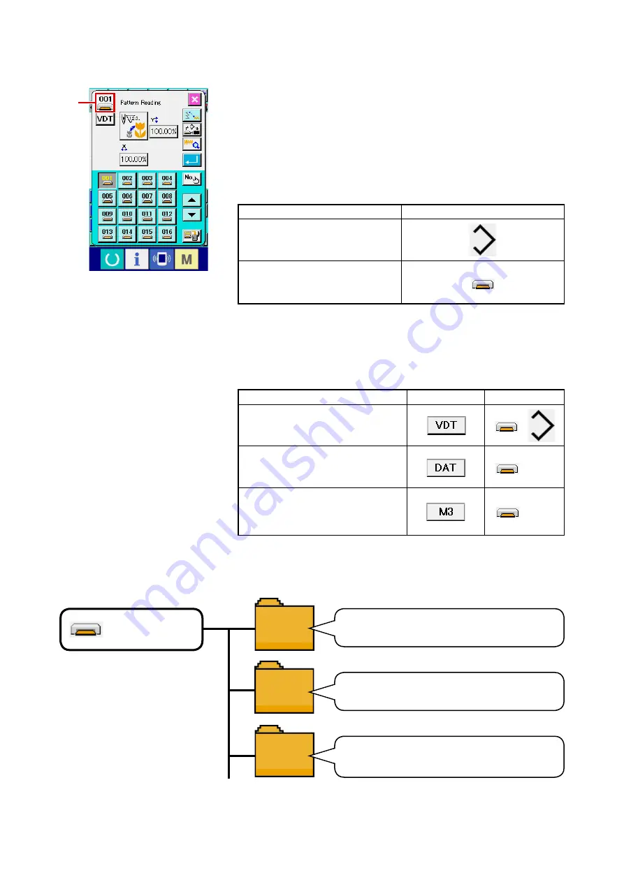 JUKI IP-410 Instruction Manual Download Page 89