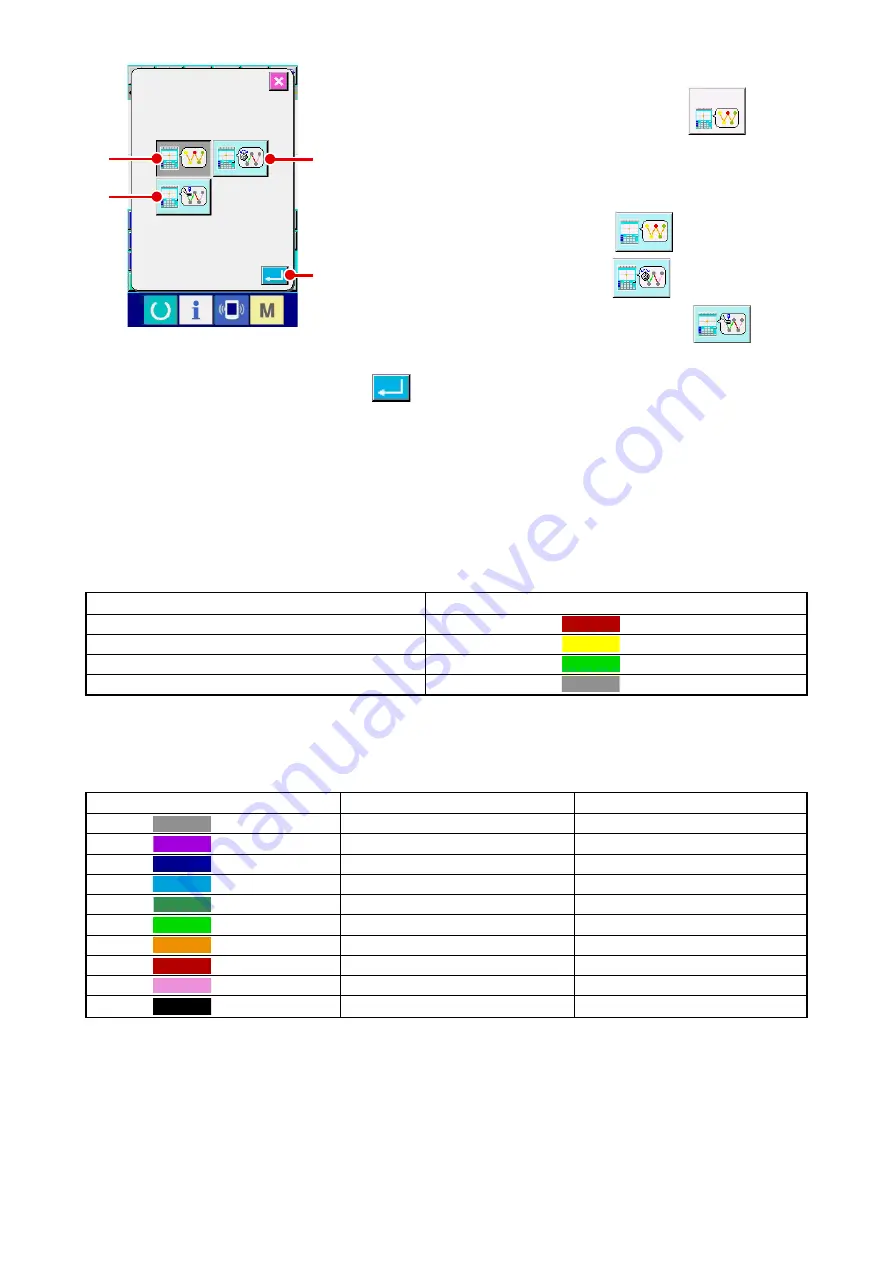 JUKI IP-410 Instruction Manual Download Page 108