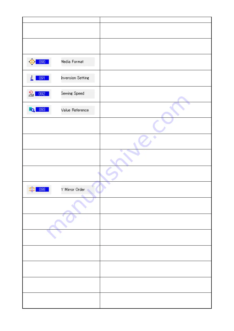 JUKI IP-410 Instruction Manual Download Page 123