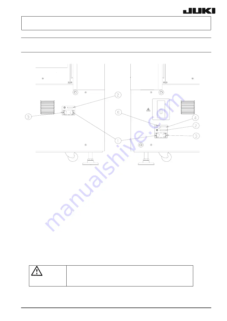 JUKI KE-2000 Series Installation Manual Download Page 38