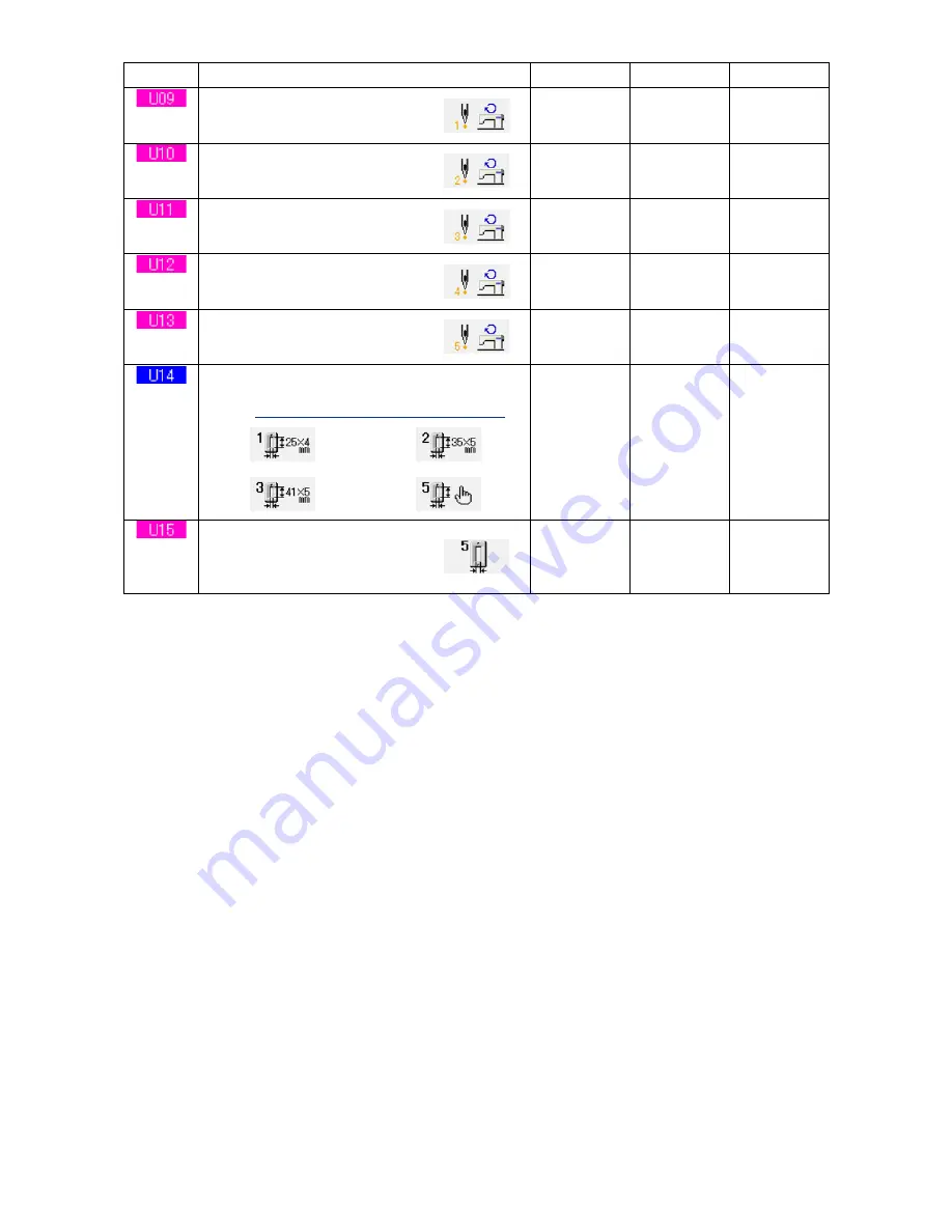 JUKI LBH-1790 Series Instruction Manual Download Page 81