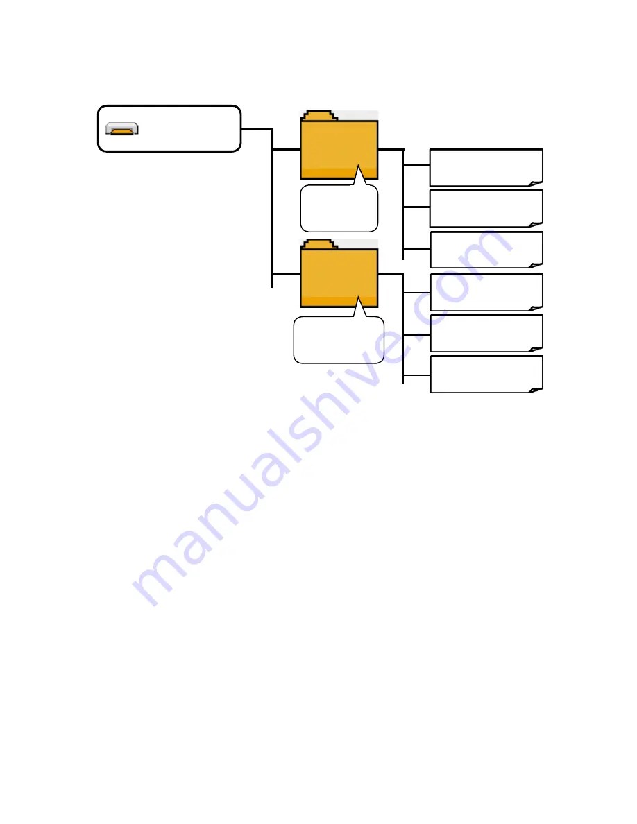 JUKI LBH-1790 Series Instruction Manual Download Page 100