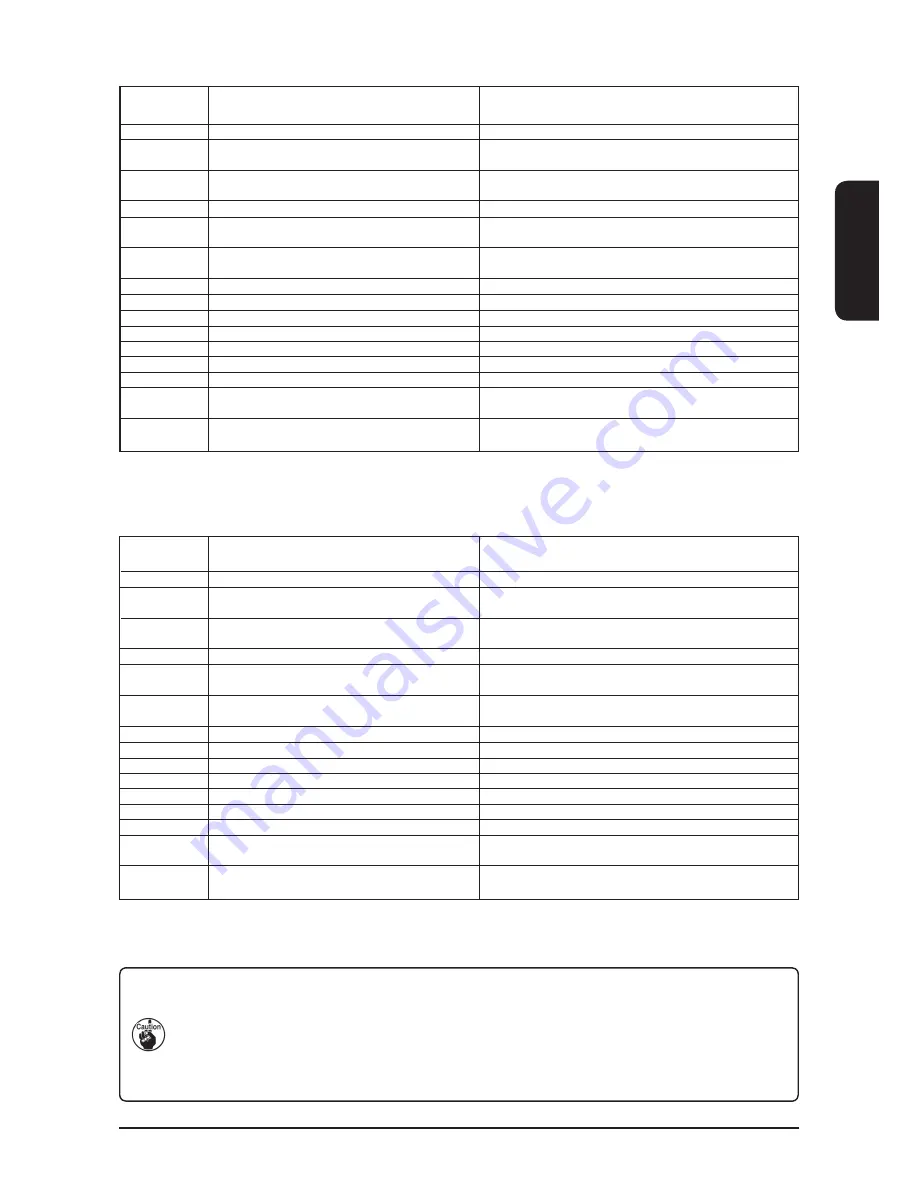 JUKI MEB-3200 Series Instruction Manual Download Page 55