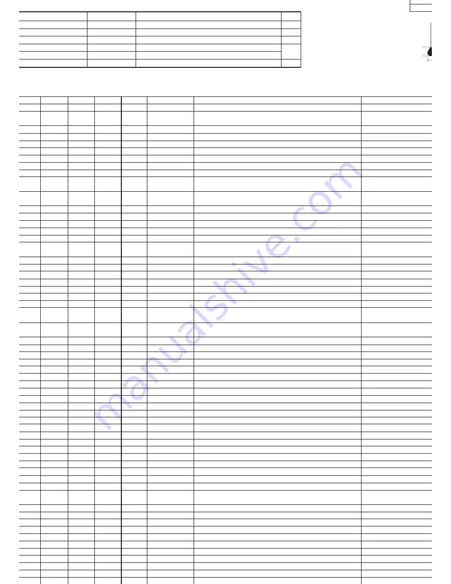 JUKI MEB-3200 Series Instruction Manual Download Page 173