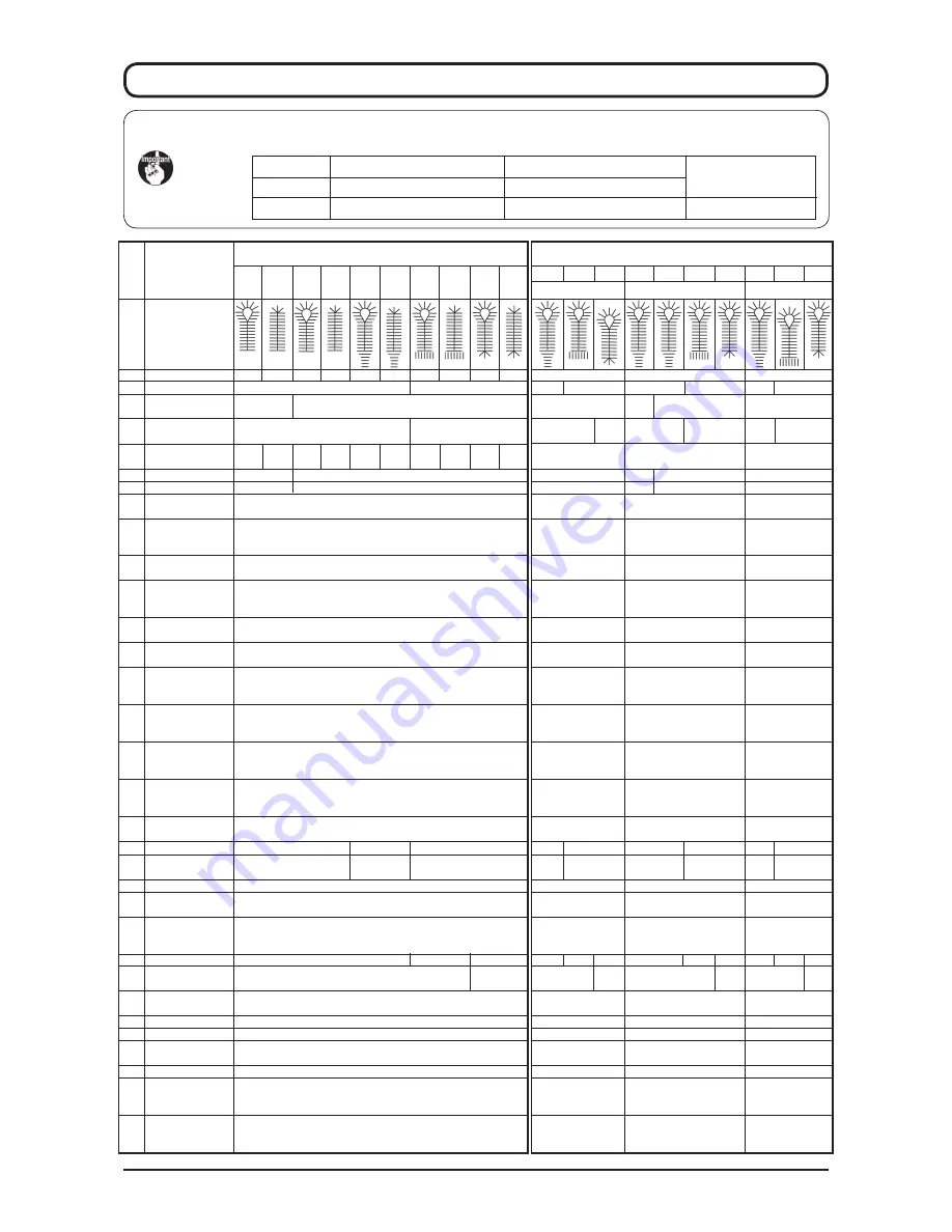 JUKI MEB-3200 Series Instruction Manual Download Page 258