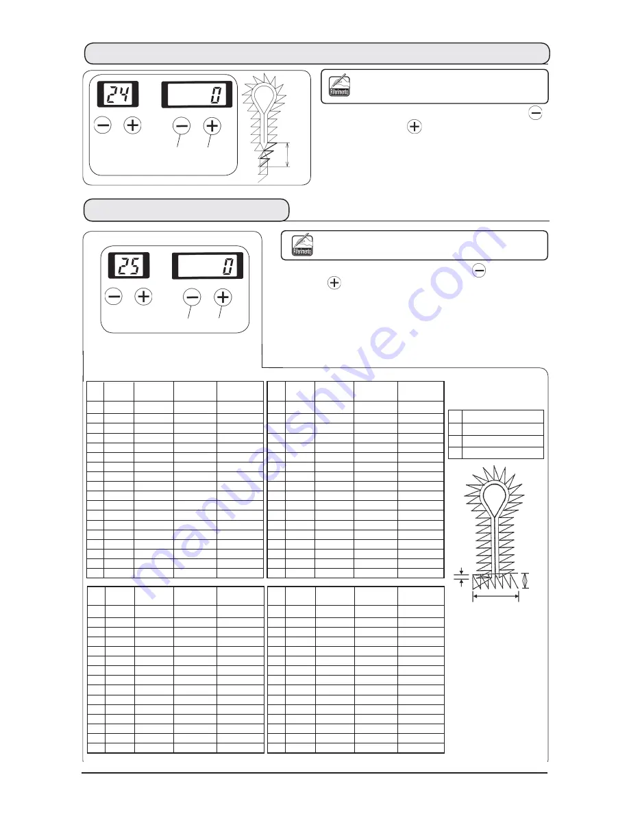 JUKI MEB-3200 Series Instruction Manual Download Page 394