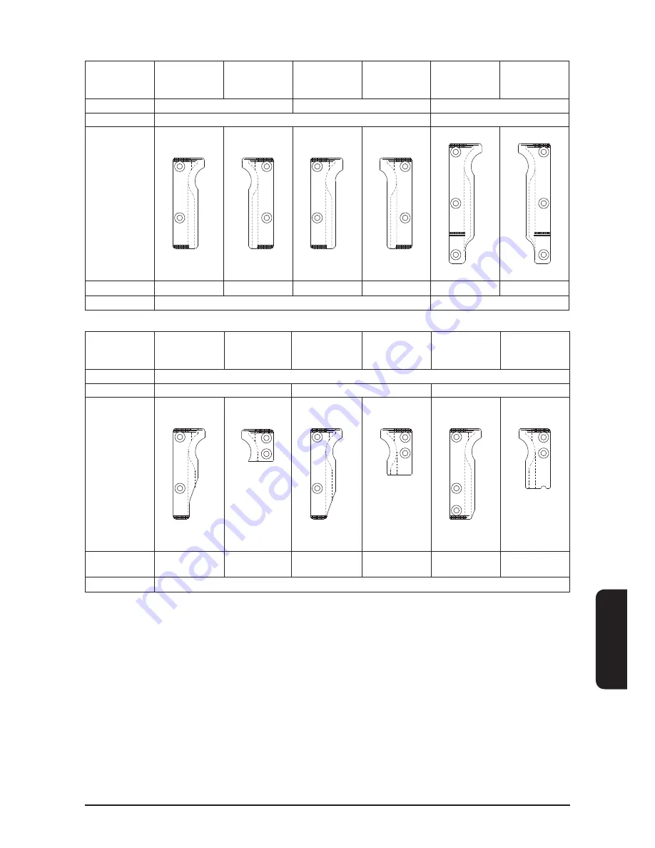 JUKI MEB-3200 Series Instruction Manual Download Page 421