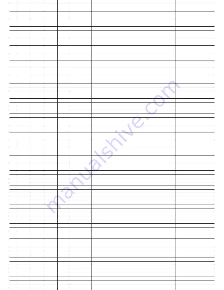 JUKI MEB-3200 Series Instruction Manual Download Page 431