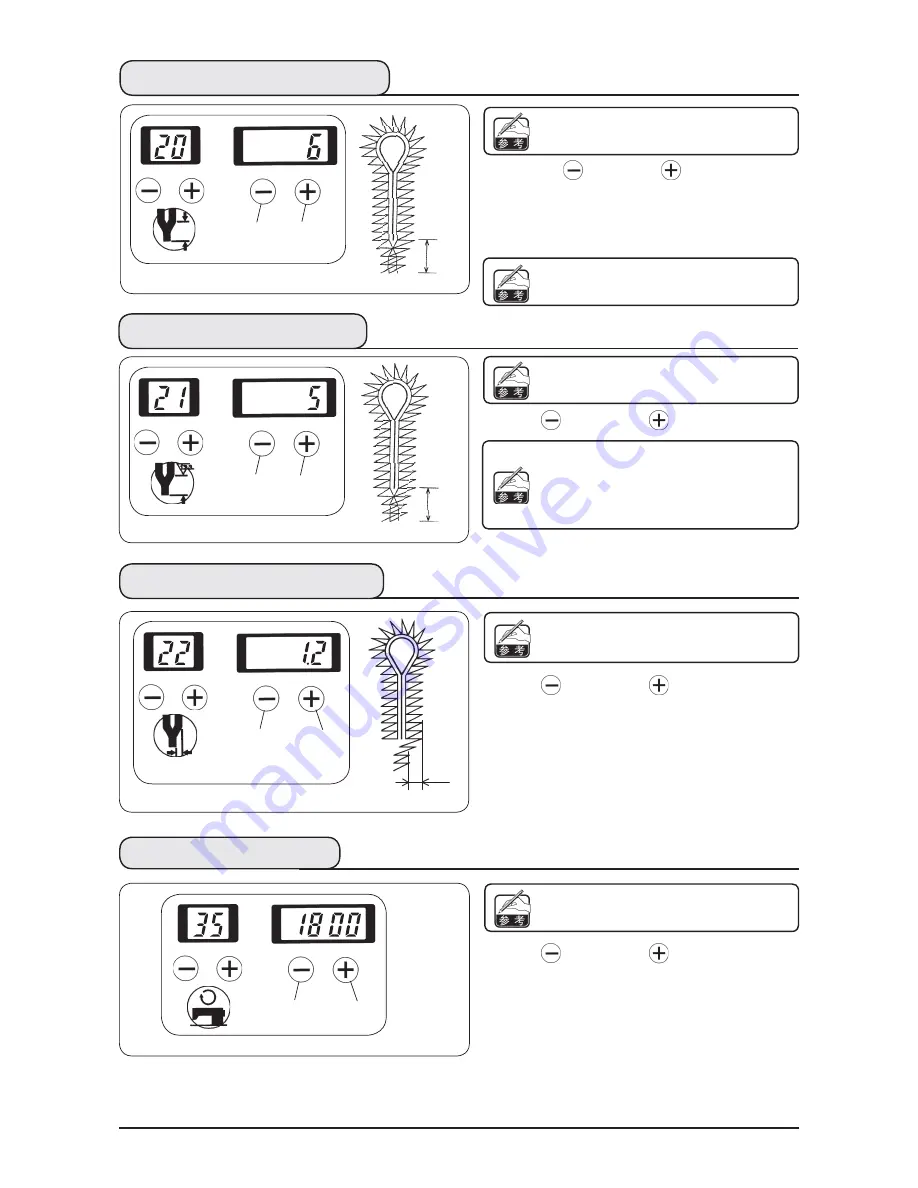 JUKI MEB-3200 Series Instruction Manual Download Page 468