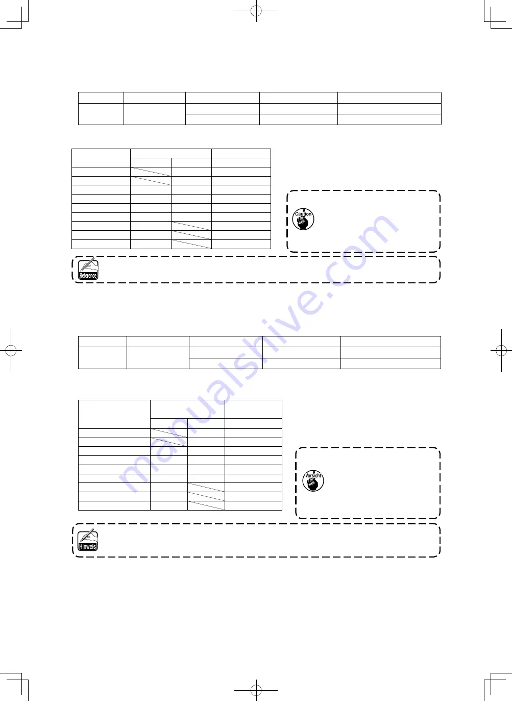 JUKI MF-3620 Instruction Manual Download Page 82