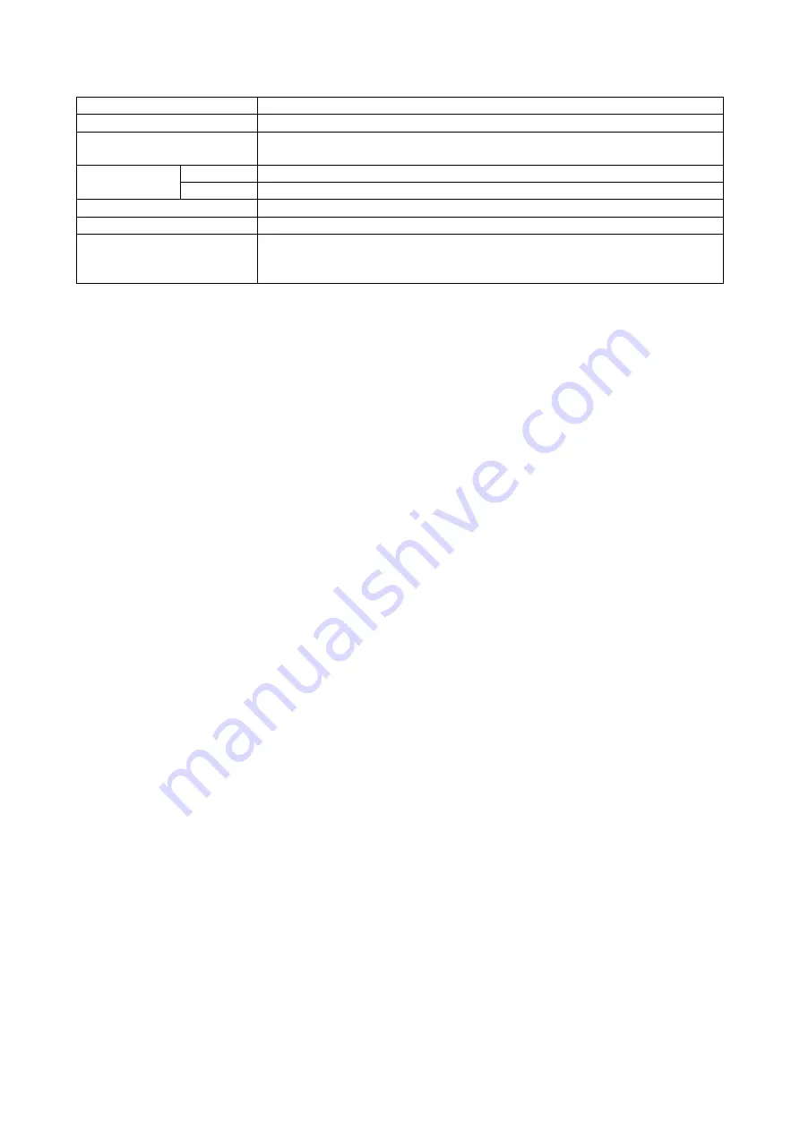 JUKI MF-7500-E11 Instruction Manual Download Page 3