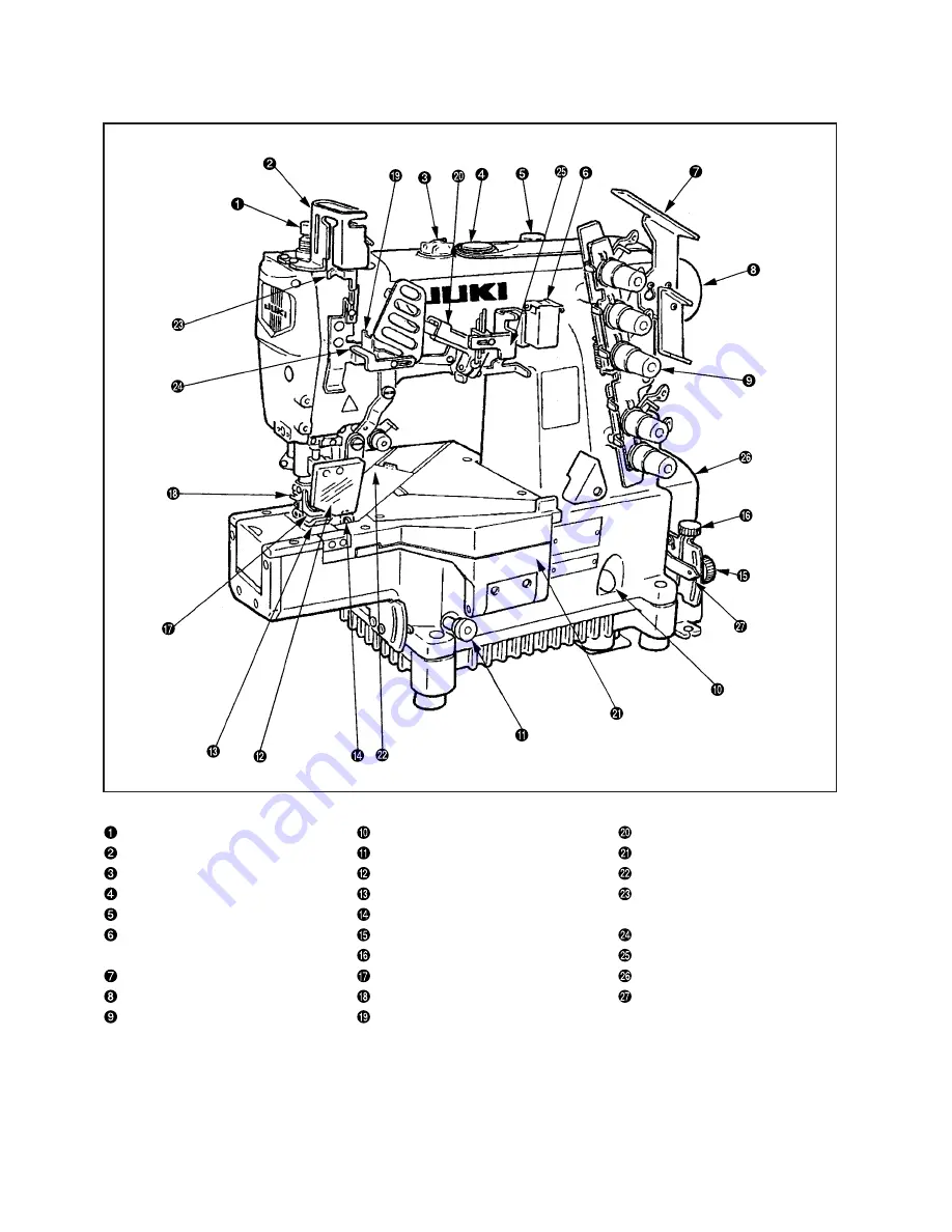 JUKI MF-7800D Series Engineer'S Manual Download Page 6