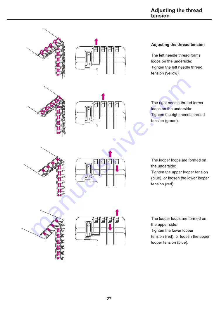 JUKI MO-50eN Instruction Manual Download Page 28