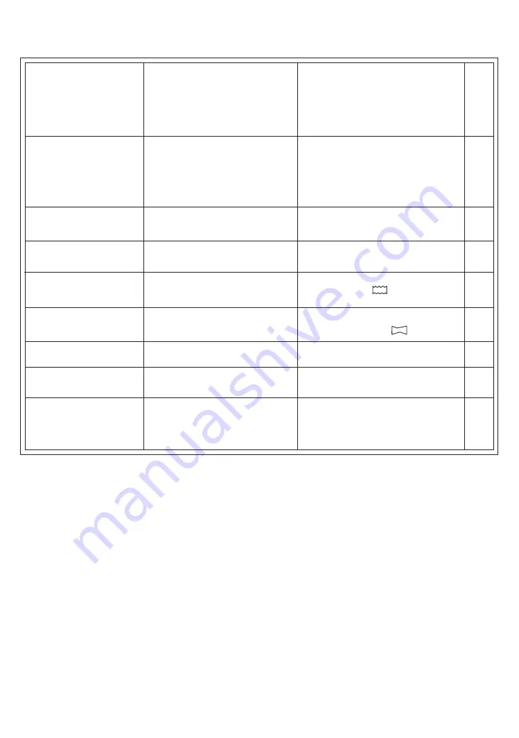 JUKI MO-50eN Instruction Manual Download Page 40