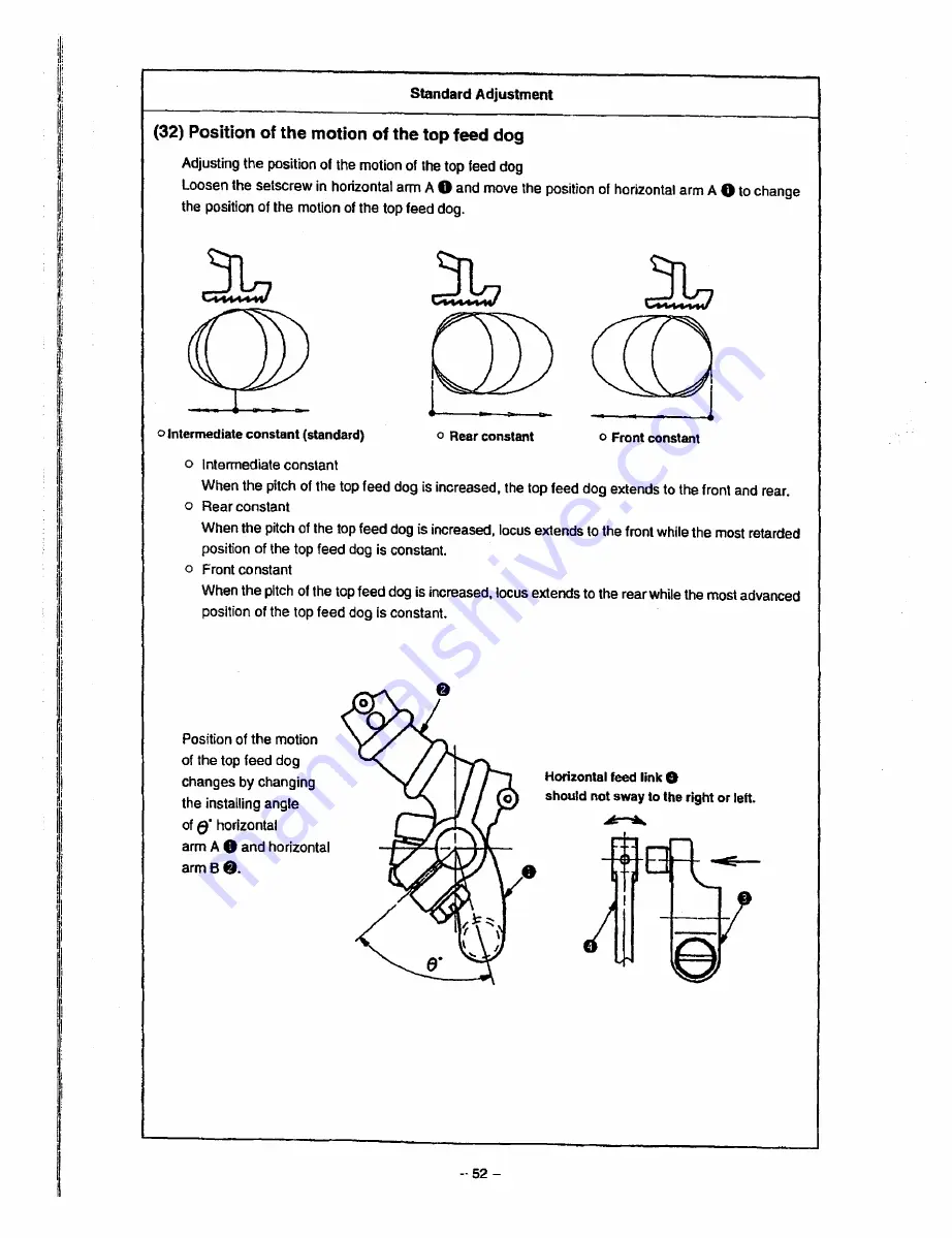 JUKI MO-6000G Series Скачать руководство пользователя страница 56