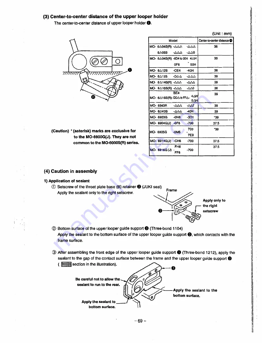 JUKI MO-6000G Series Скачать руководство пользователя страница 73