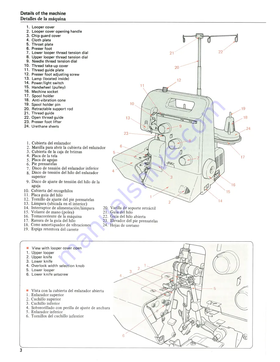 JUKI MO-613 Скачать руководство пользователя страница 4