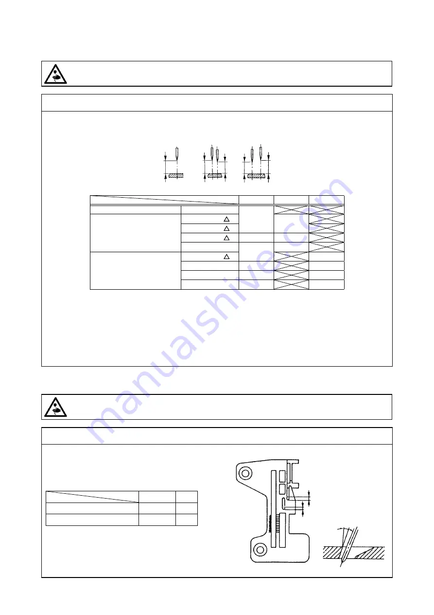 JUKI MO-6800S Series Скачать руководство пользователя страница 16