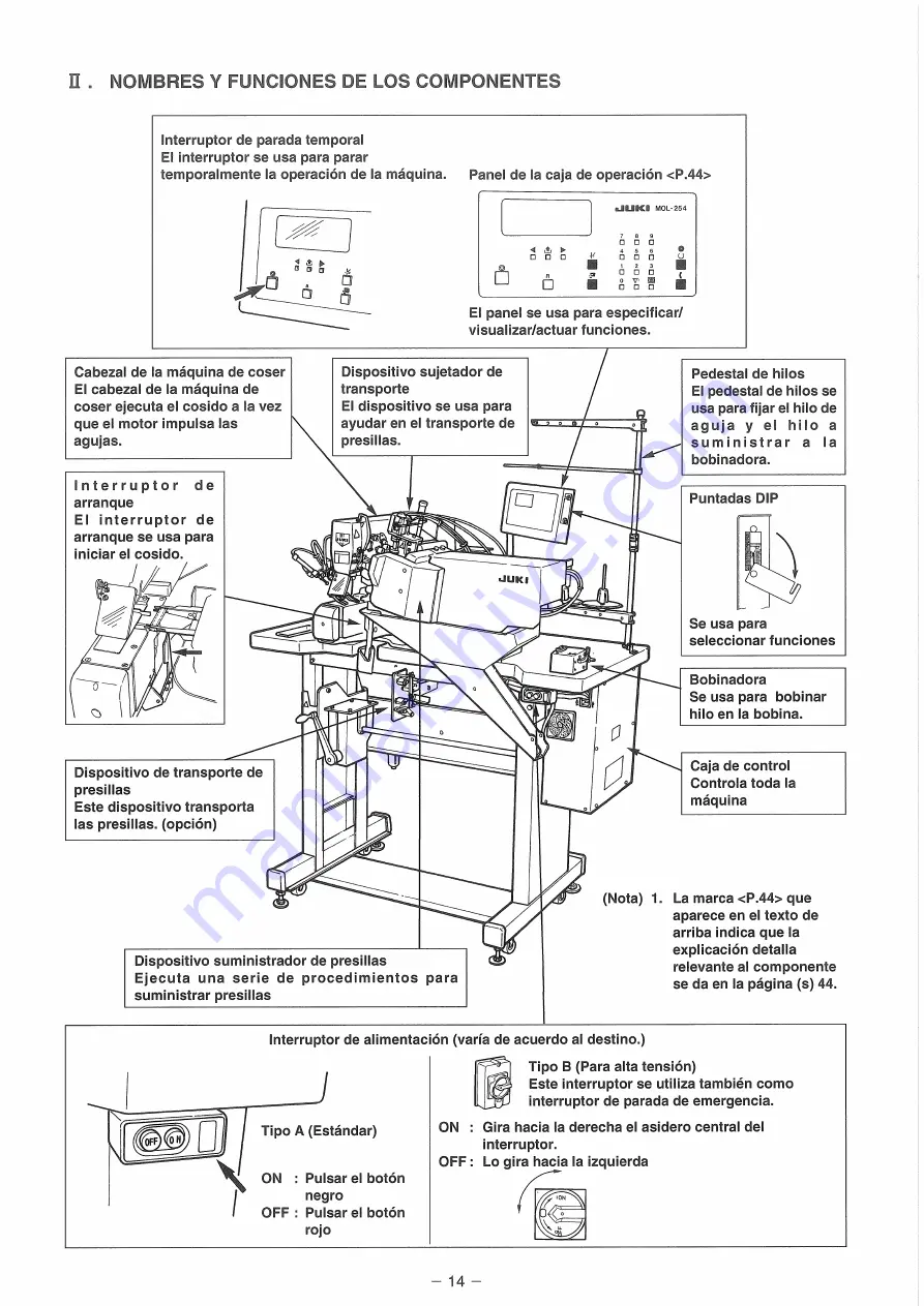 JUKI MOL-254 Скачать руководство пользователя страница 51