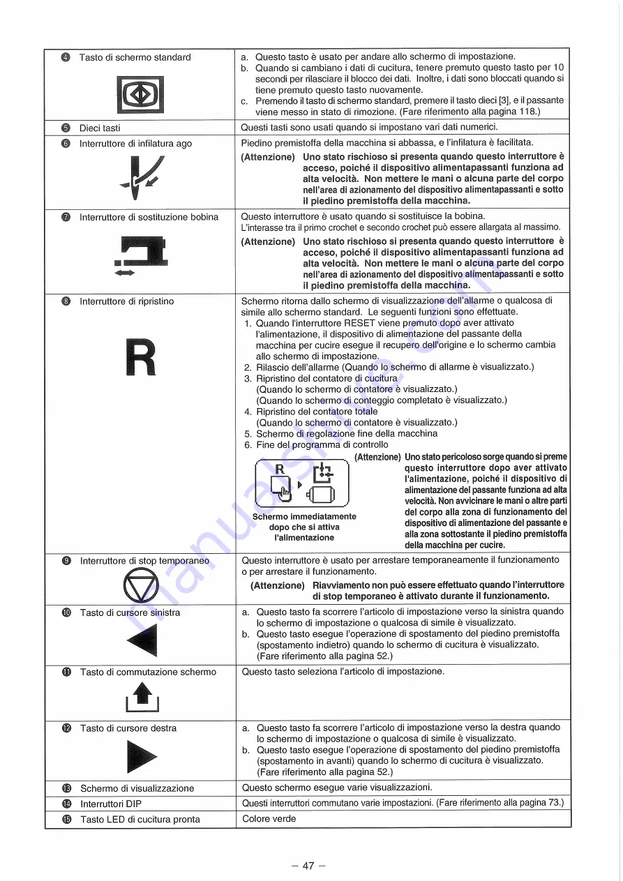 JUKI MOL-254 Скачать руководство пользователя страница 85