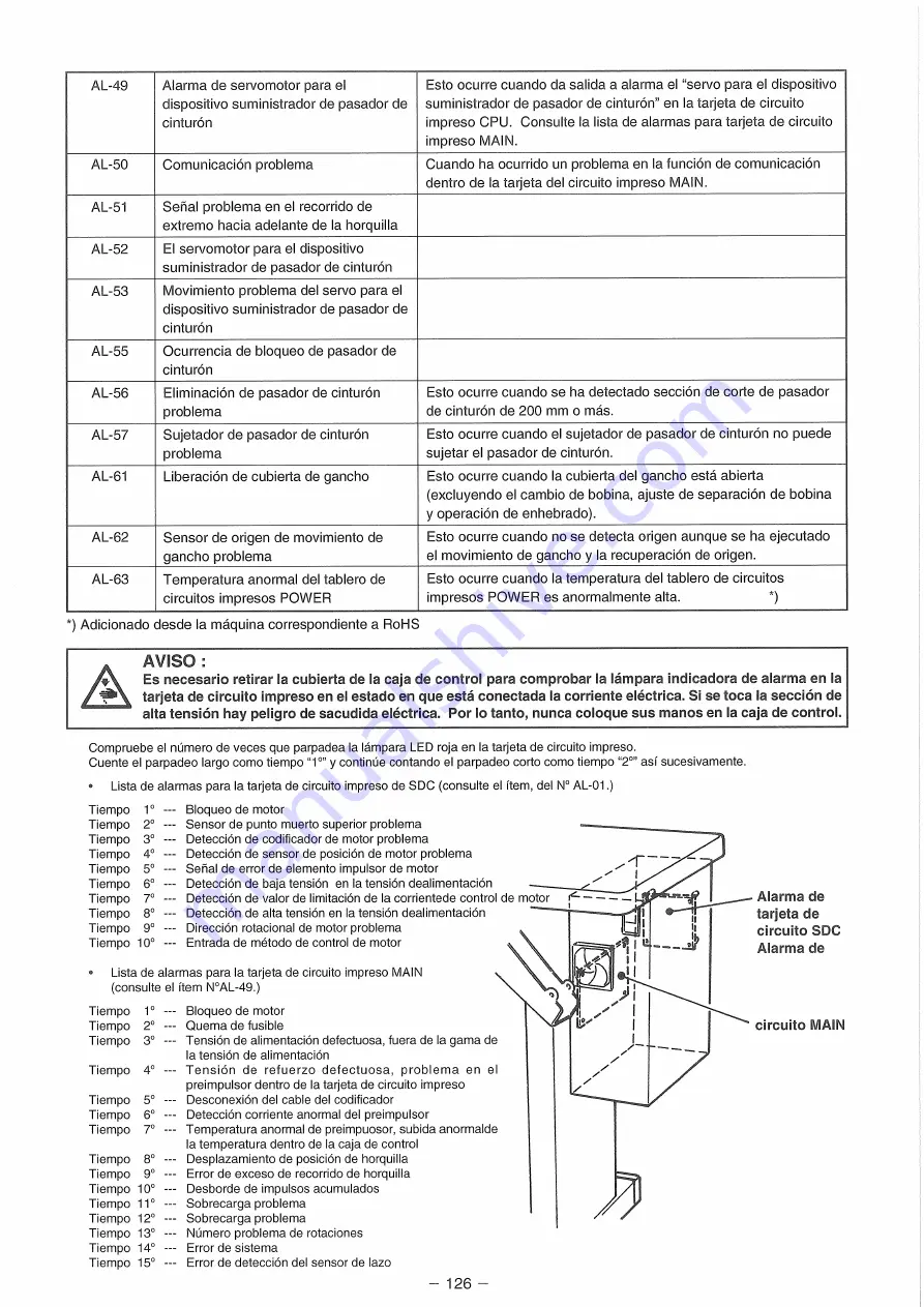 JUKI MOL-254 Manual Download Page 164