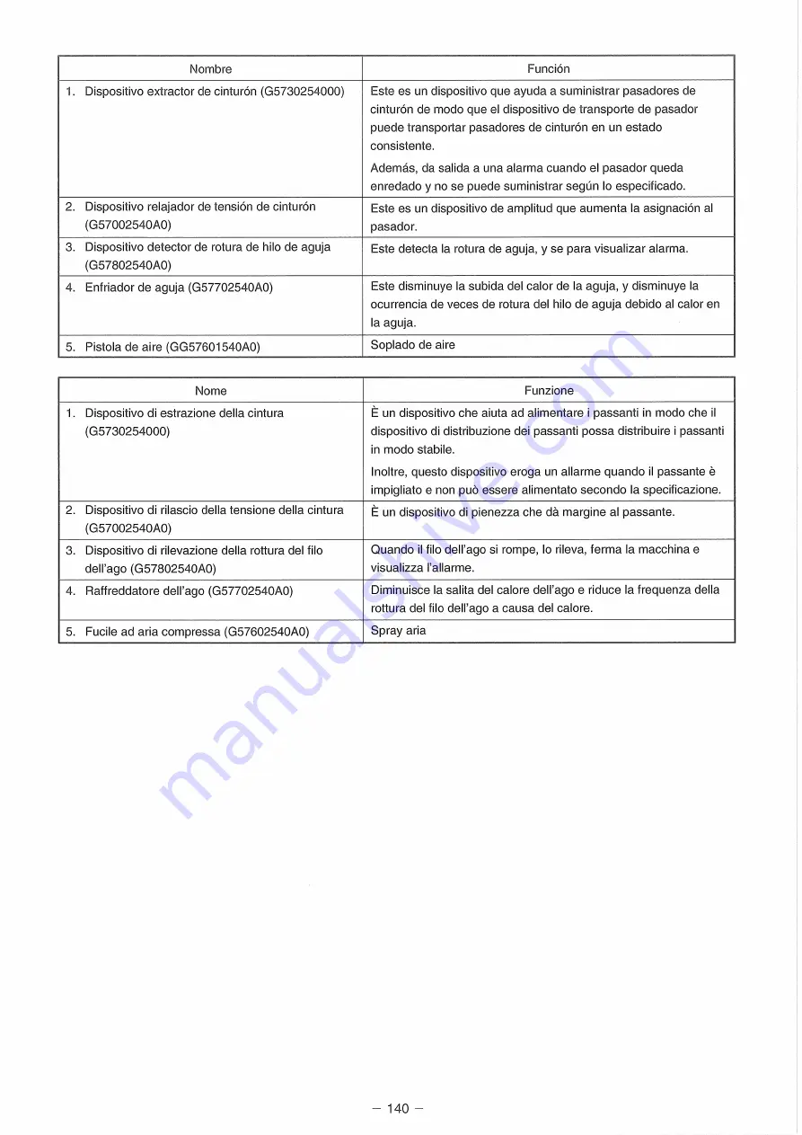 JUKI MOL-254 Manual Download Page 178