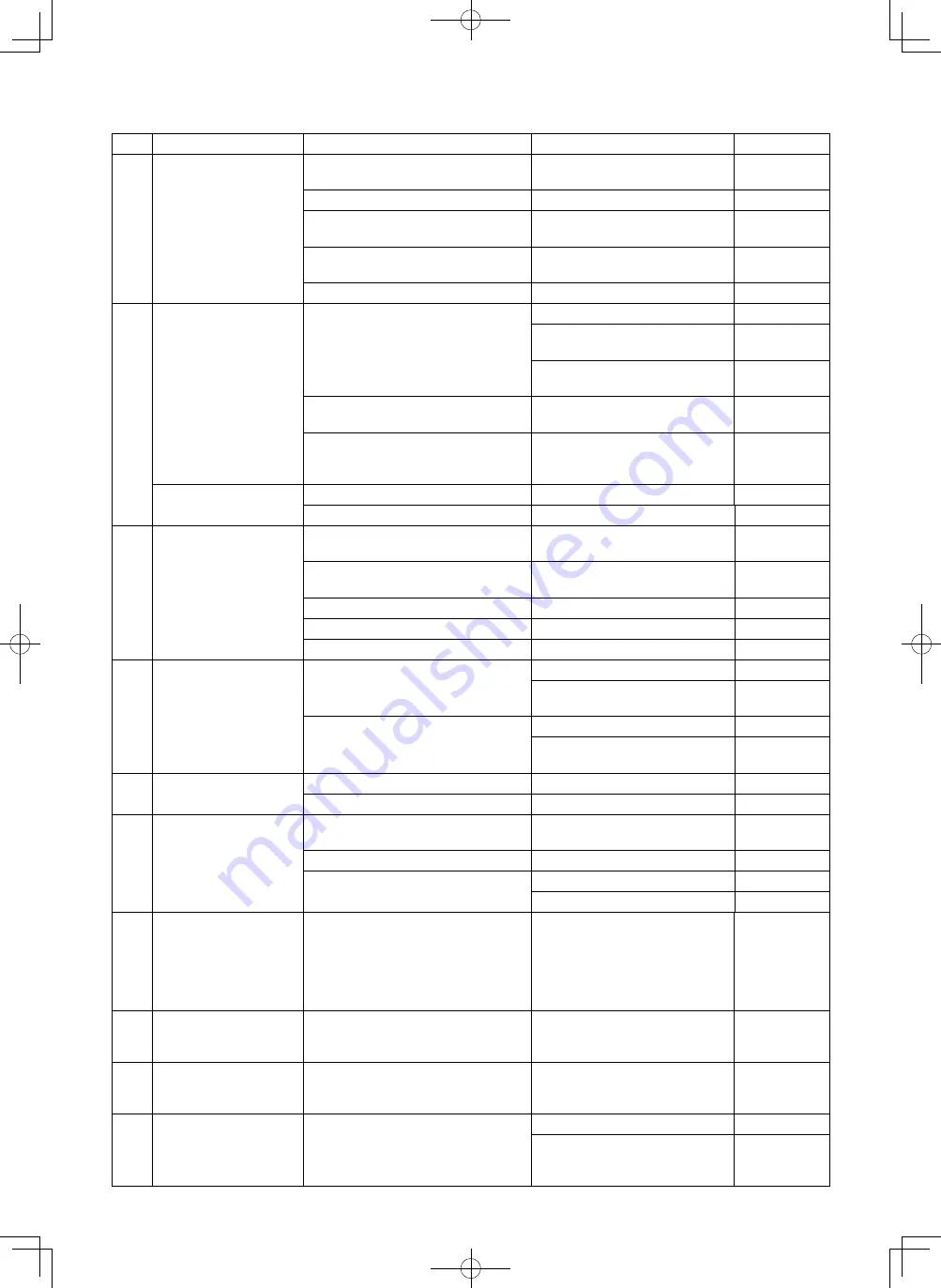 JUKI MP-200NL Instruction Manual Download Page 99