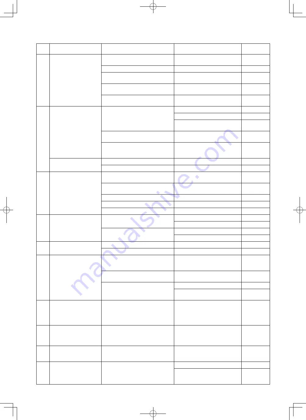 JUKI MP-200NL Instruction Manual Download Page 101