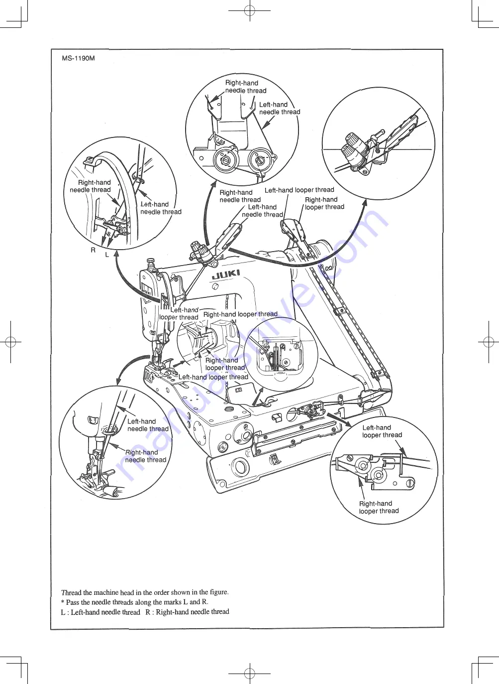 JUKI MS-1190 Instruction Manual Download Page 16