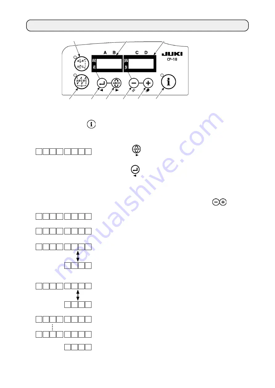 JUKI PLC-2710N-7 Скачать руководство пользователя страница 7