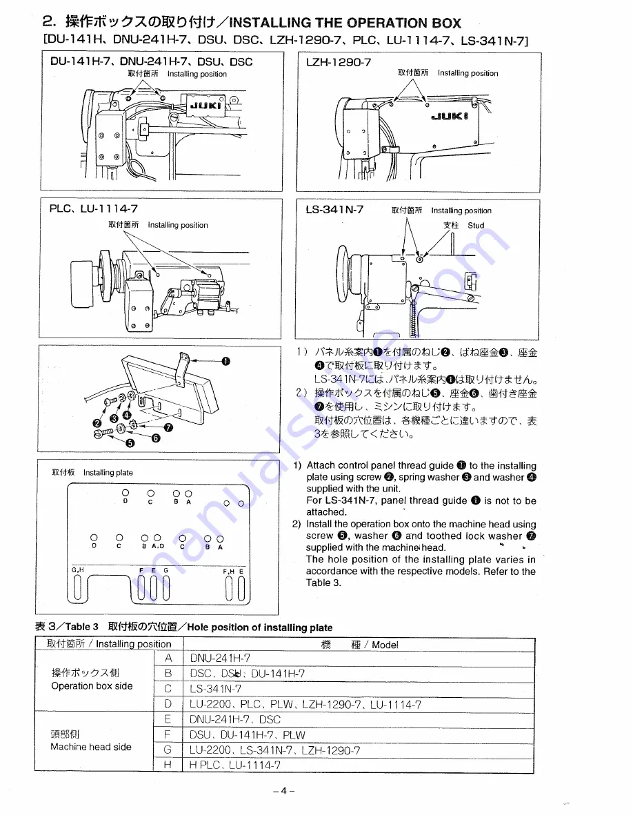 JUKI PLC Series Скачать руководство пользователя страница 4